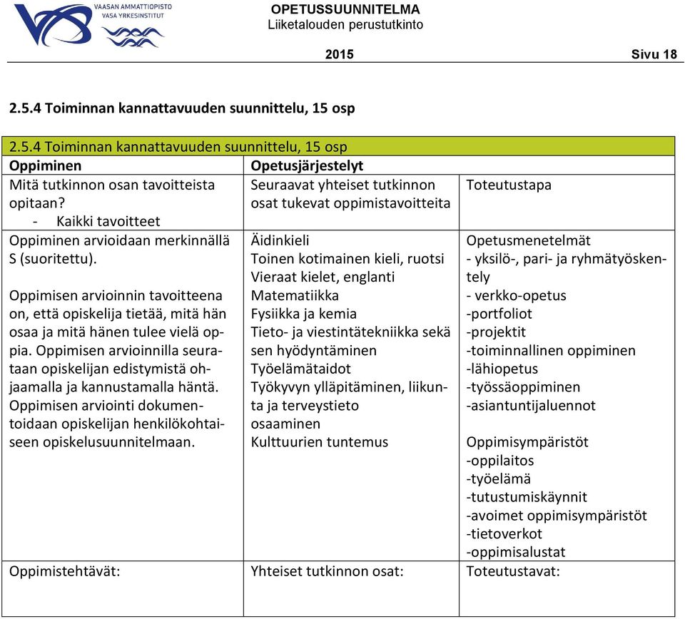 Työelämätaidot Työkyvyn ylläpitäminen, liikunta ja terveystieto osaaminen Kulttuurien tuntemus - yksilö-, pari- ja ryhmätyöskentely - verkko-opetus -portfoliot