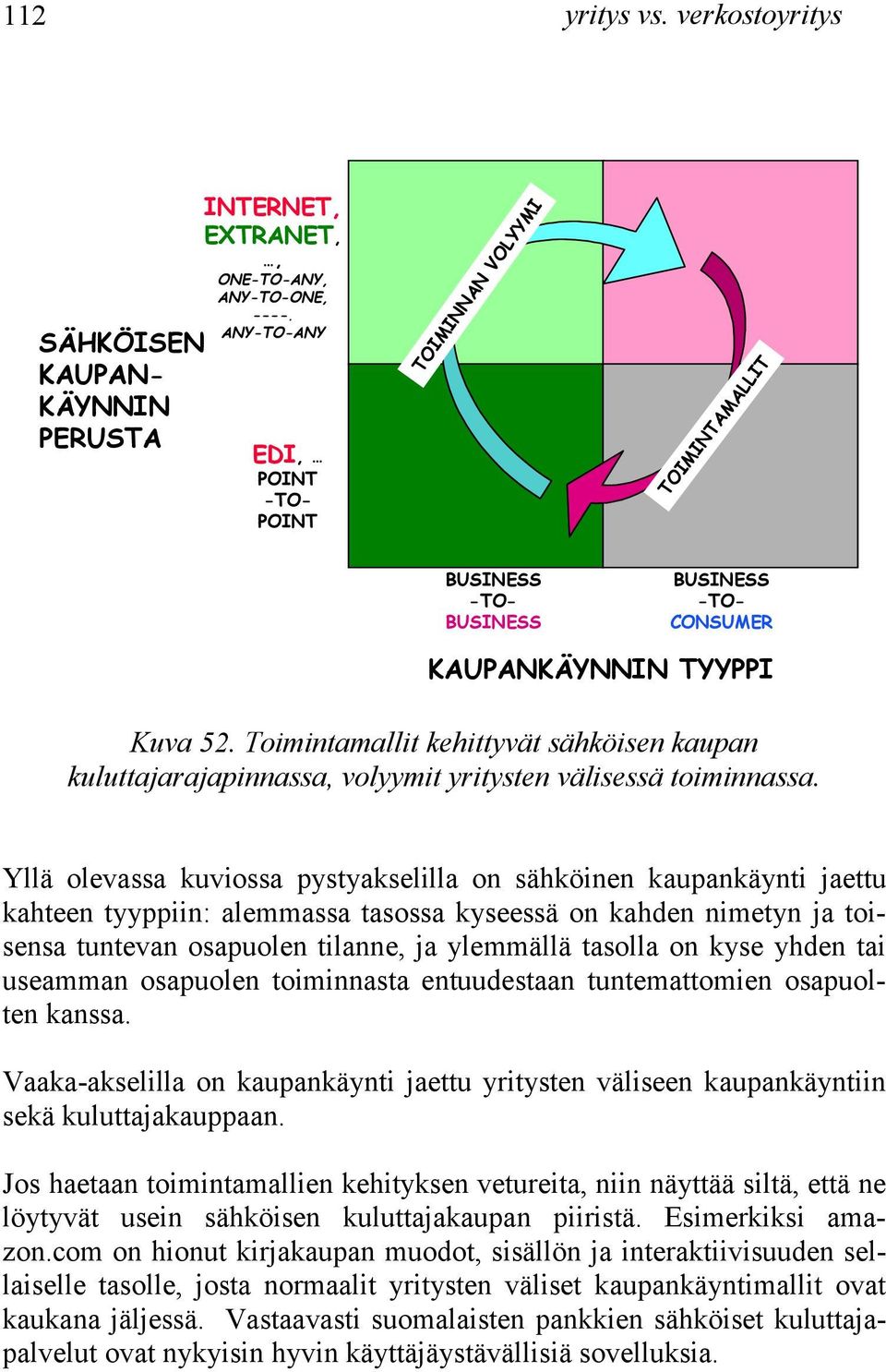 Toimintamallit kehittyvät sähköisen kaupan kuluttajarajapinnassa, volyymit yritysten välisessä toiminnassa.