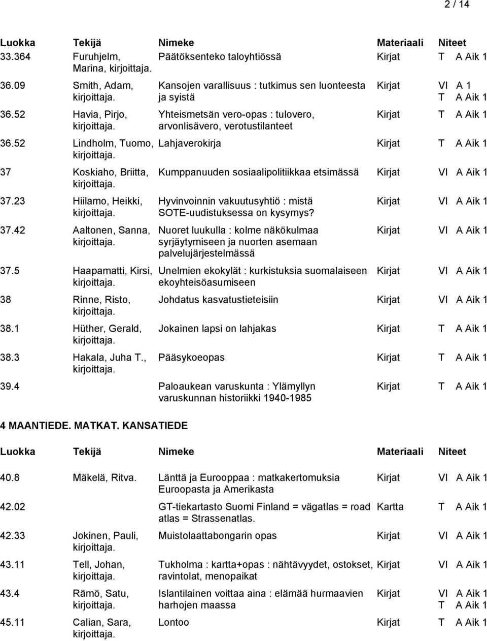 , Kansojen varallisuus : tutkimus sen luonteesta ja syistä Yhteismetsän vero-opas : tulovero, arvonlisävero, verotustilanteet Kirjat VI A 1 Lahjaverokirja Kumppanuuden sosiaalipolitiikkaa etsimässä