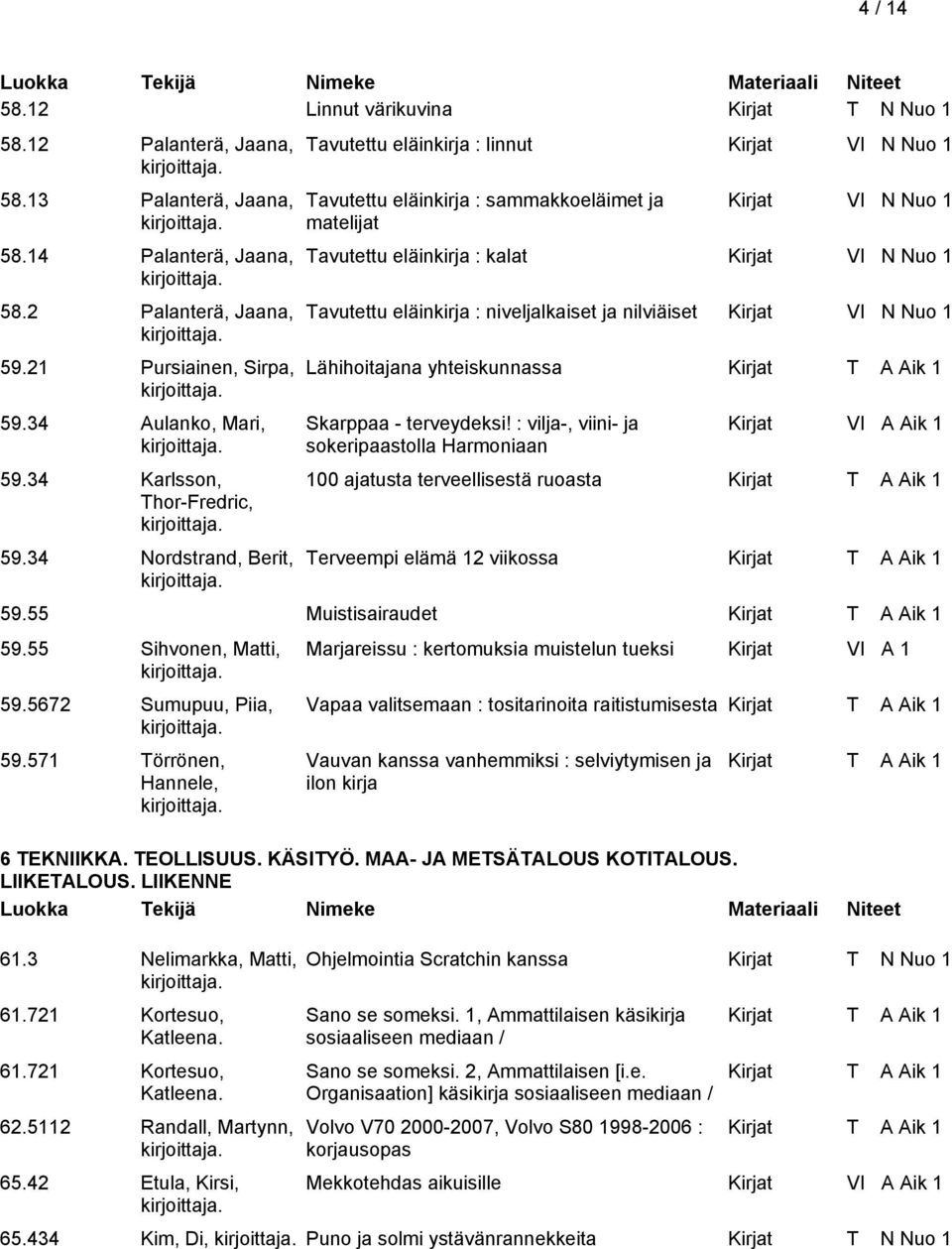 34 Nordstrand, Berit, Tavutettu eläinkirja : linnut Kirjat VI N Nuo 1 Tavutettu eläinkirja : sammakkoeläimet ja matelijat Kirjat VI N Nuo 1 Tavutettu eläinkirja : kalat Kirjat VI N Nuo 1 Tavutettu