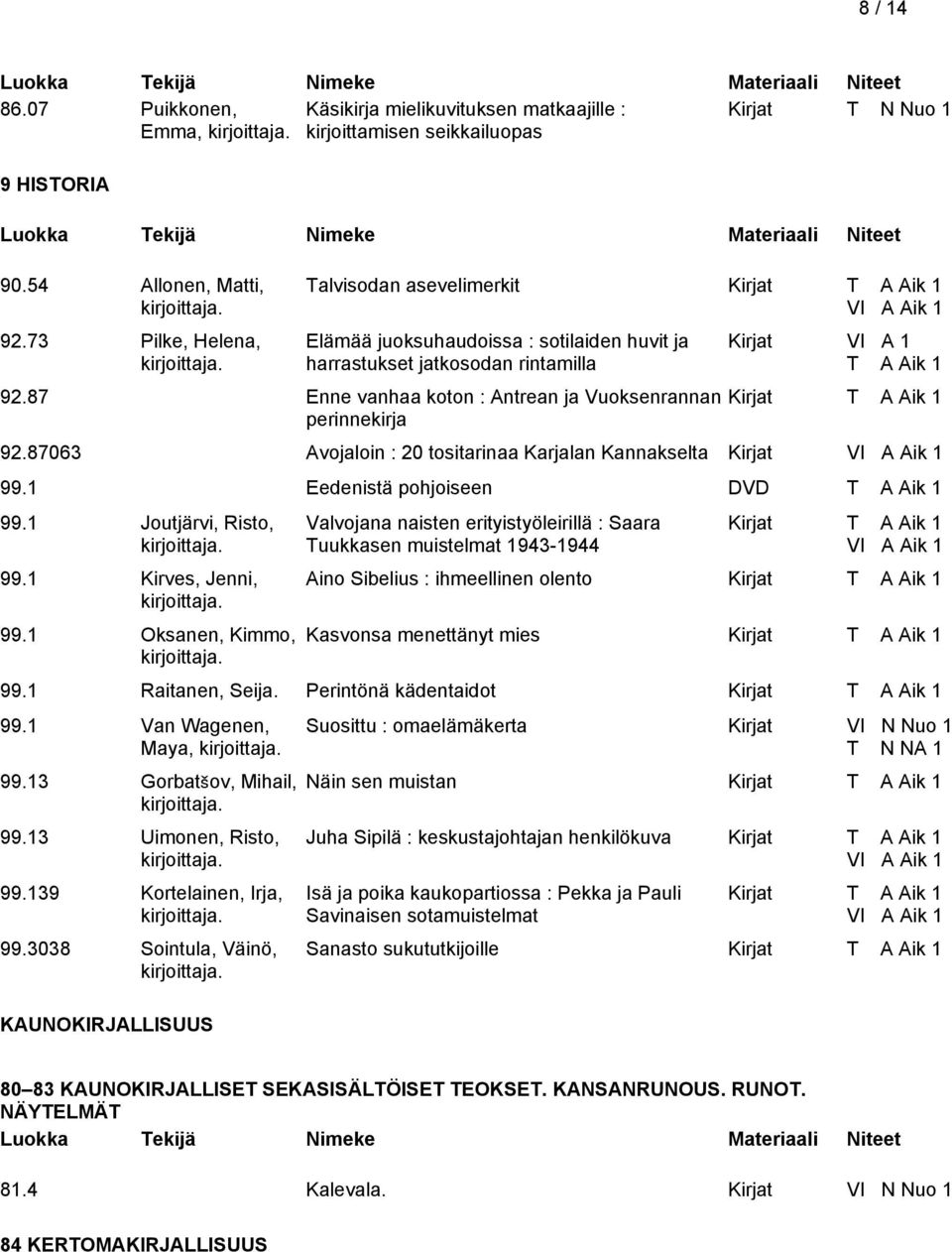 87 Enne vanhaa koton : Antrean ja Vuoksenrannan perinnekirja Kirjat VI A 1 92.87063 Avojaloin : 20 tositarinaa Karjalan Kannakselta 99.1 Eedenistä pohjoiseen DVD 99.1 Joutjärvi, Risto, 99.