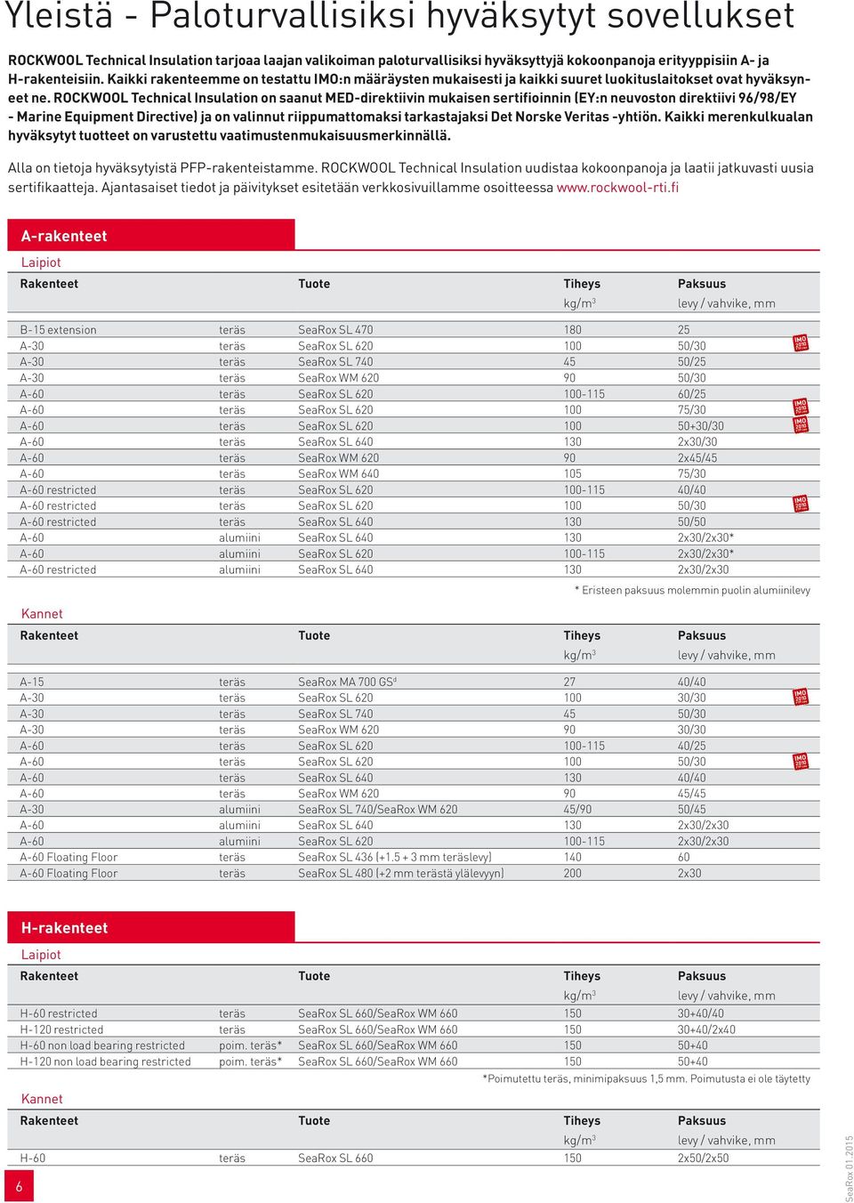 ROCKWOOL Technical Insulation on saanut MED-direktiivin mukaisen sertifioinnin (EY:n neuvoston direktiivi 96/98/EY - Marine Equipment Directive) ja on valinnut riippumattomaksi tarkastajaksi Det