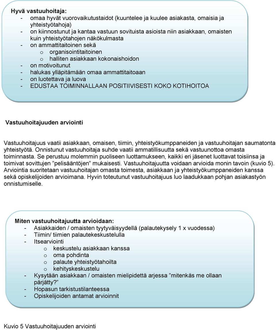 omaa ammattitaitoaan - on luotettava ja luova - EDUSTAA TOIMINNALLAAN POSITIIVISESTI KOKO KOTIHOITOA Vastuuhoitajuuden arviointi Vastuuhoitajuus vaatii asiakkaan, omaisen, tiimin,