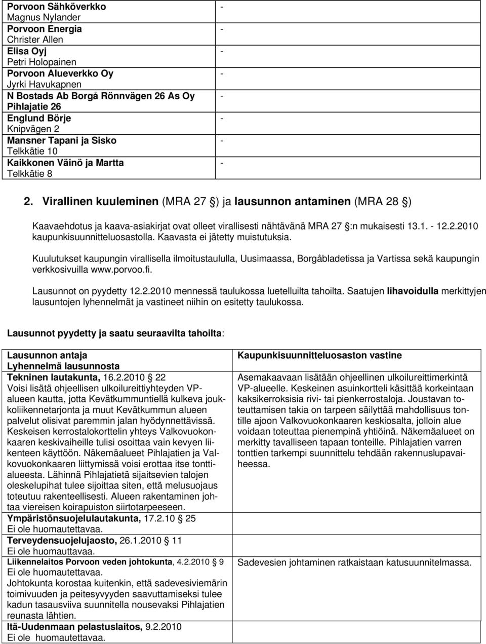 Virallinen kuuleminen (MRA 27 ) ja lausunnon antaminen (MRA 28 ) Kaavaehdotus ja kaavaasiakirjat ovat olleet virallisesti nähtävänä MRA 27 :n mukaisesti 13.1. 12.2.2010 kaupunkisuunnitteluosastolla.