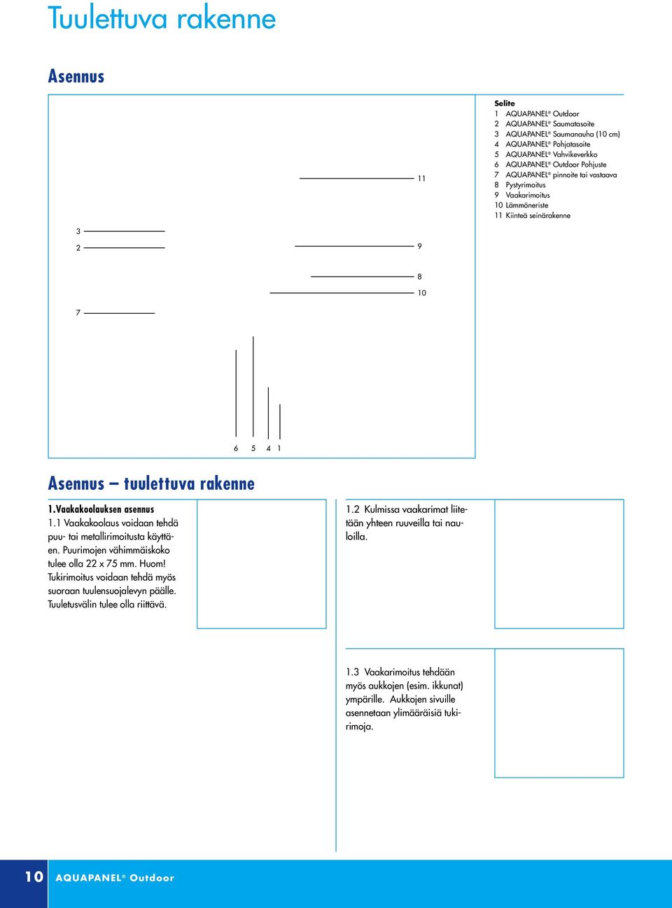 1 Vaakakoolaus voidaan tehdä puu- tai metallirimoitusta käyttäen. Puurimojen vähimmäiskoko tulee olla 22 x 75 mm. Huom! Tukirimoitus voidaan tehdä myös suoraan tuulensuojalevyn päälle.