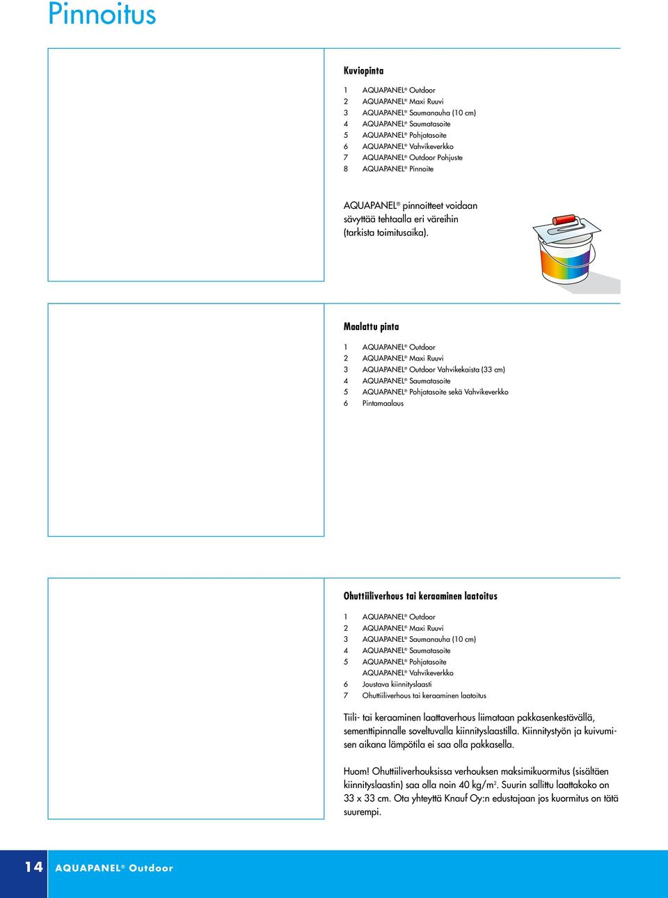 Maalattu pinta 1 2 AQUAPANEL Maxi Ruuvi 3 Vahvikekaista (33 cm) 4 AQUAPANEL Saumatasoite 5 AQUAPANEL Pohjatasoite sekä Vahvikeverkko 6 Pintamaalaus Ohuttiiliverhous tai keraaminen laatoitus 1 2