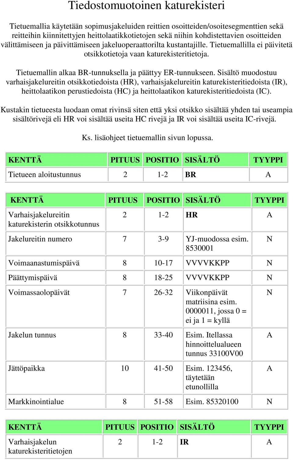 Tietuemallin alkaa BR-tunnuksella ja päättyy ER-tunnukseen.