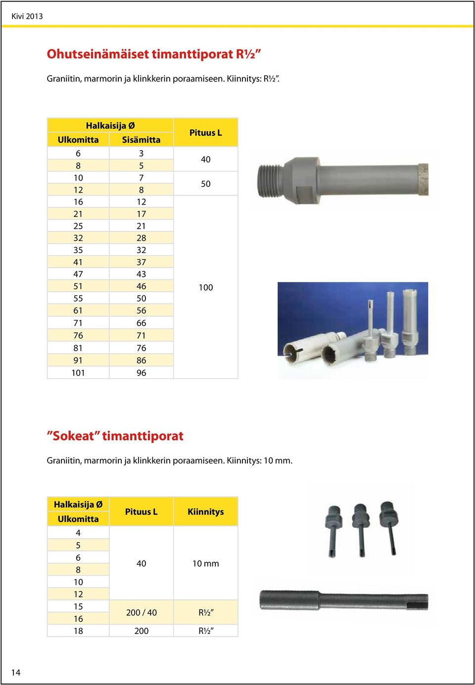 56 71 66 76 71 81 76 91 86 101 96 Pituus L 40 50 100 Sokeat timanttiporat Graniitin, marmorin ja klinkkerin