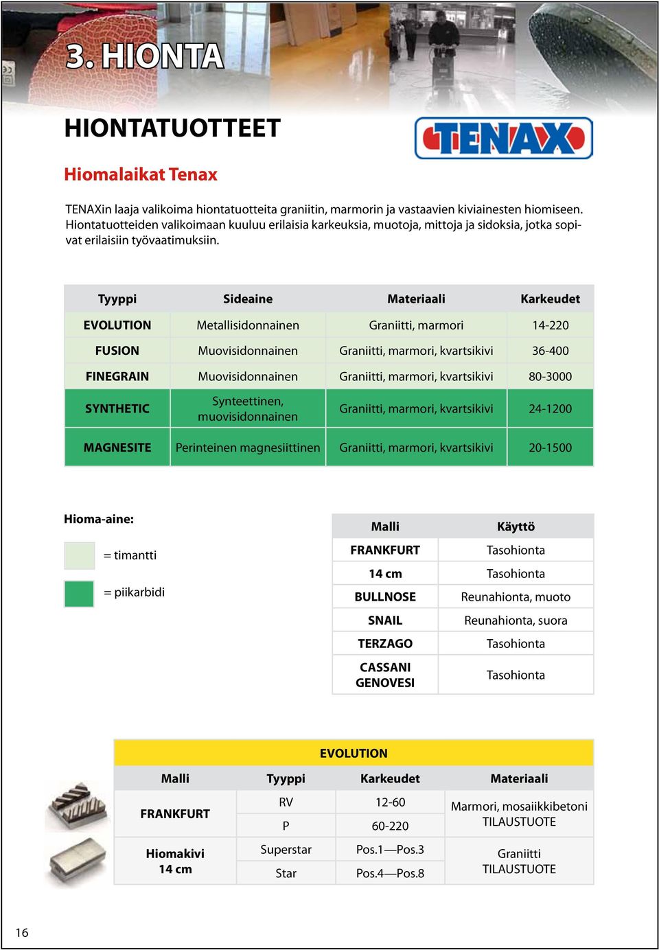 Tyyppi Sideaine Materiaali Karkeudet EVOLUTION Metallisidonnainen Graniitti, marmori 14-220 FUSION Muovisidonnainen Graniitti, marmori, kvartsikivi 36-400 FINEGRAIN Muovisidonnainen Graniitti,