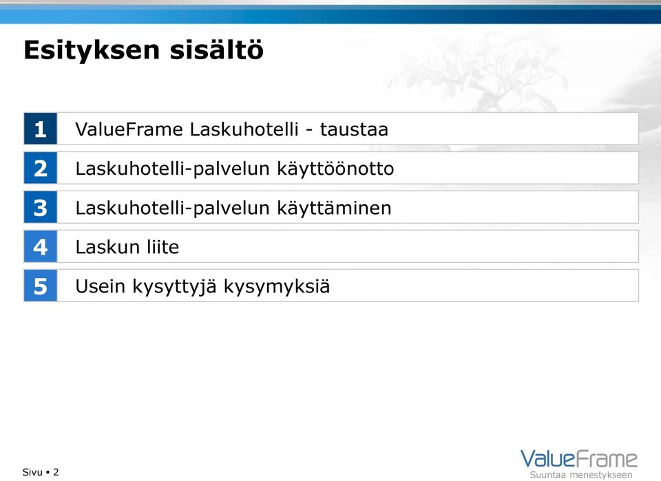 käyttöönotto Laskuhotelli-palvelun
