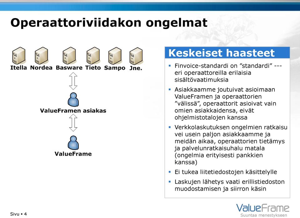 kanssa Verkkolaskutuksen ongelmien ratkaisu vei usein paljon asiakkaamme ja meidän aikaa, operaattorien tietämys ja palvelunratkaisuhalu matala