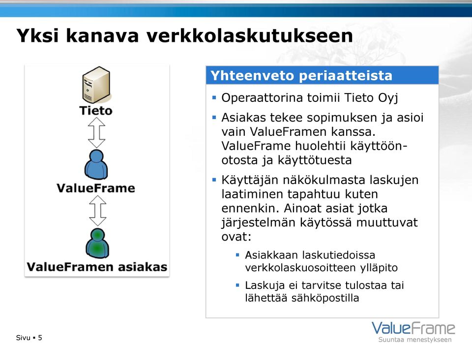 ValueFrame huolehtii käyttöönotosta ja käyttötuesta Käyttäjän näkökulmasta laskujen laatiminen tapahtuu kuten