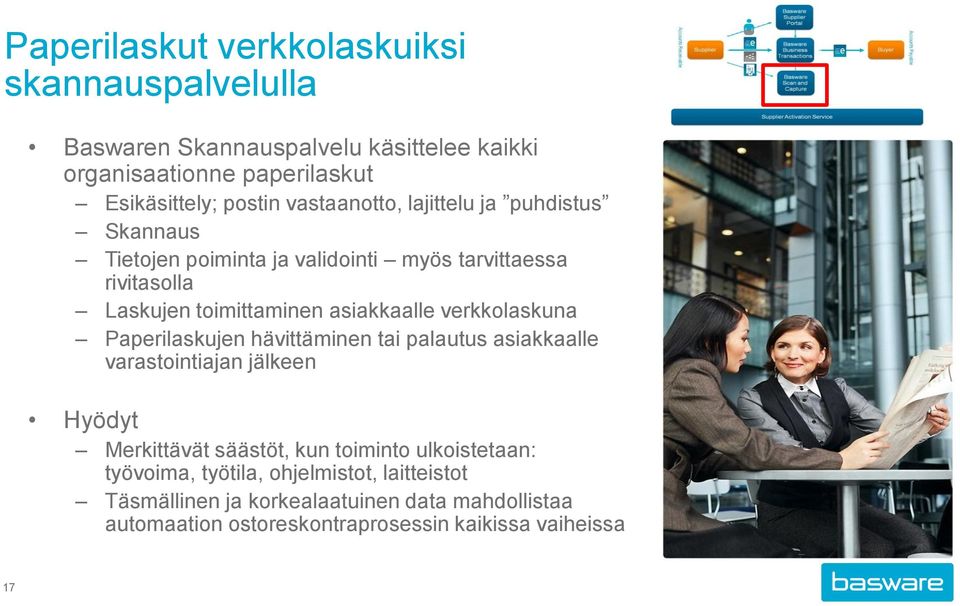 verkkolaskuna Paperilaskujen hävittäminen tai palautus asiakkaalle varastointiajan jälkeen Hyödyt Merkittävät säästöt, kun toiminto