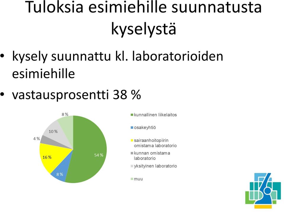 suunnattu kl.