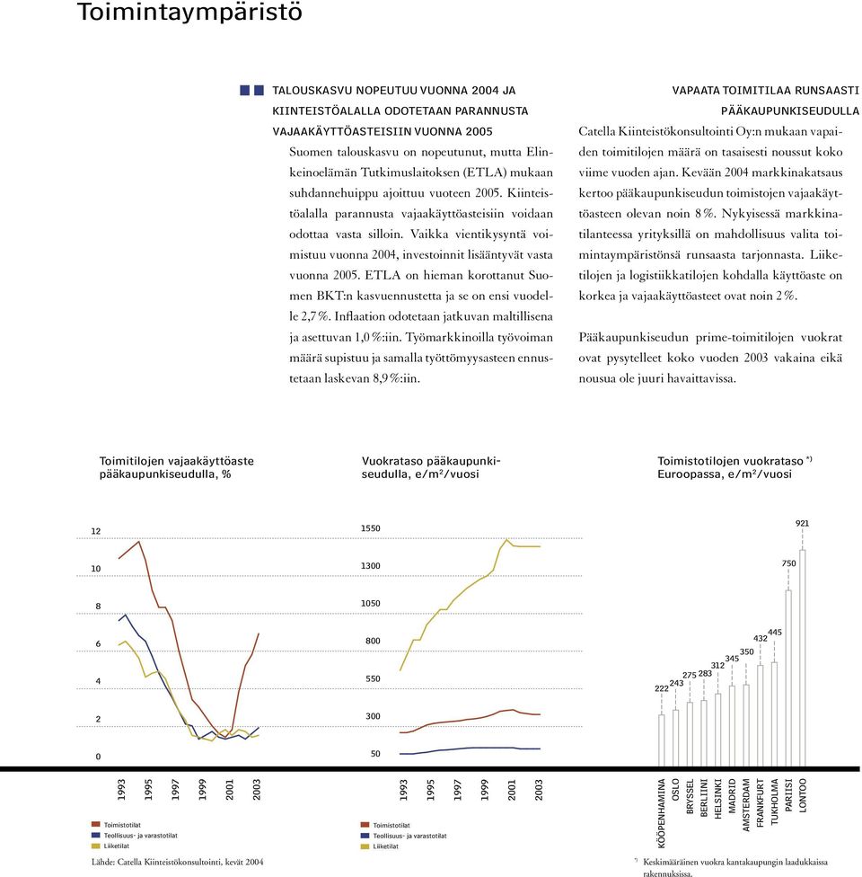 Vaikka vientikysyntä voimistuu vuonna 2004, investoinnit lisääntyvät vasta vuonna 2005. ETLA on hieman korottanut Suomen BKT:n kasvuennustetta ja se on ensi vuodelle 2,7 %.