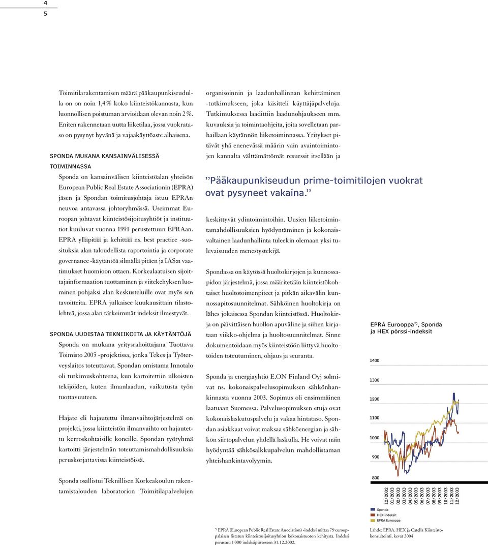 SPONDA MUKANA KANSAINVÄLISESSÄ TOIMINNASSA Sponda on kansainvälisen kiinteistöalan yhteisön European Public Real Estate Associationin (EPRA) jäsen ja Spondan toimitusjohtaja istuu EPRAn neuvoa