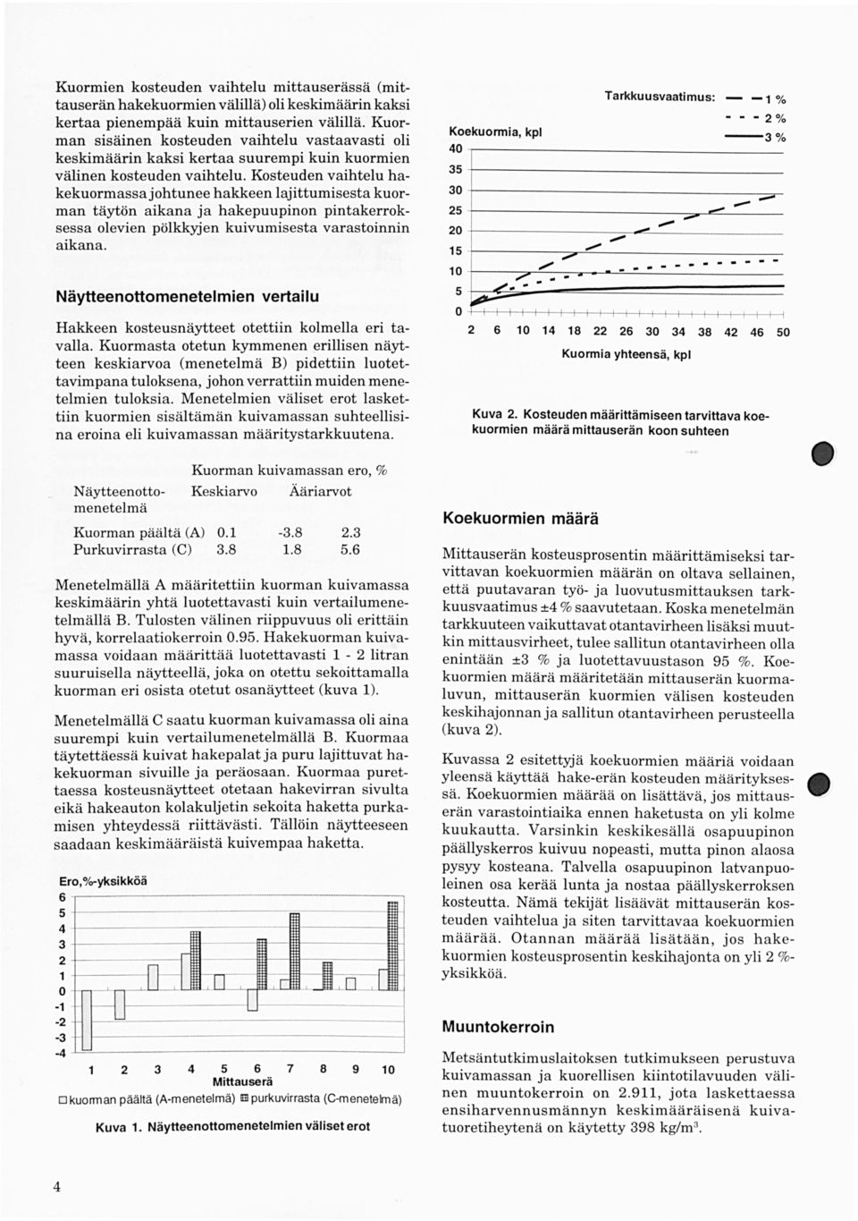 Kosteuden vaihtelu hakekuormassajohtunee hakkeen lajittumisesta kuorman täytön aikana ja hakepuupinon pintakerroksessa olevien pölkkyjen kuivumisesta varastoinoin aikana.