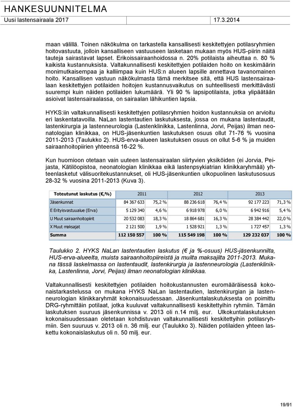 Erikoissairaanhoidossa n. 20% potilaista aiheuttaa n. 80 % kaikista kustannuksista.