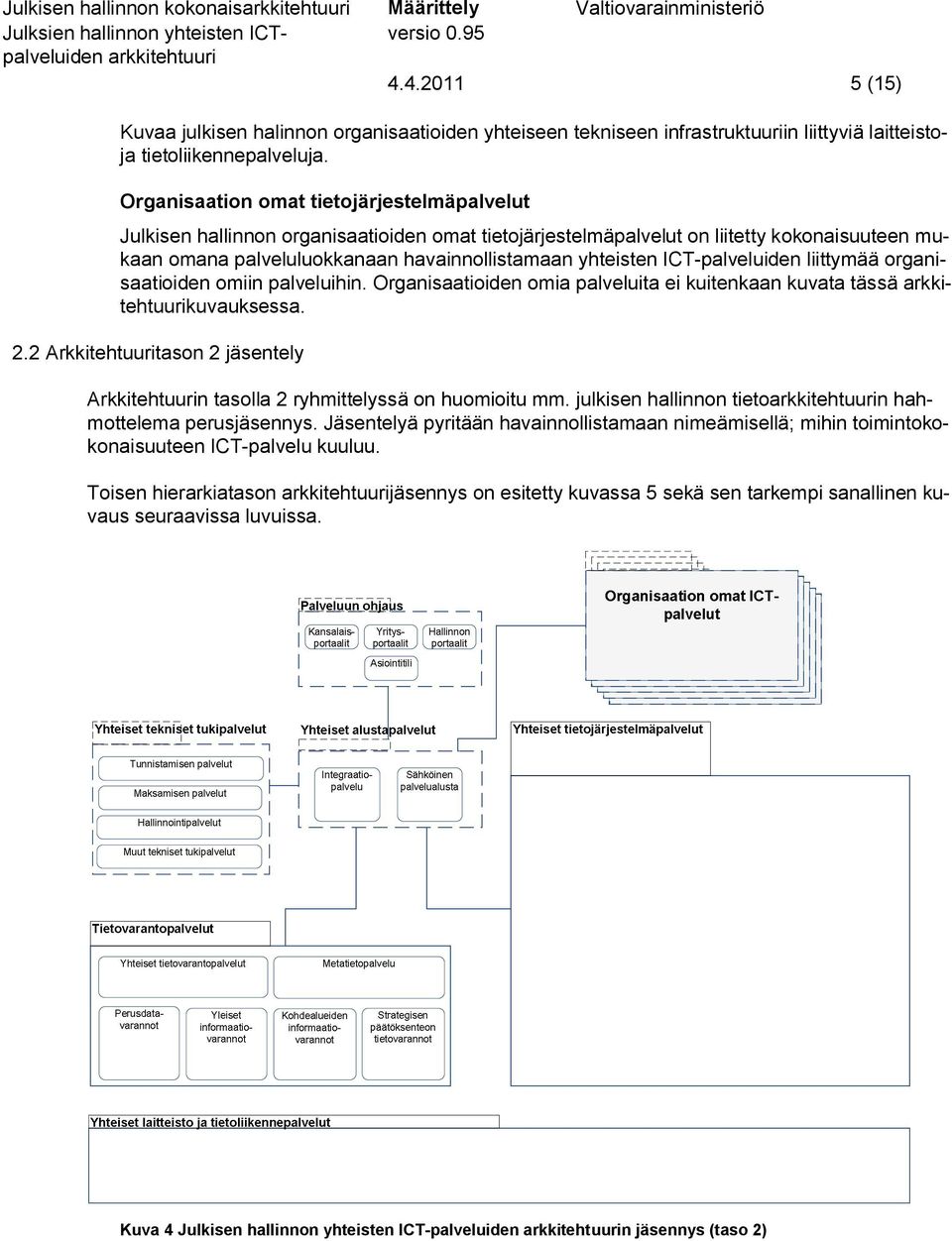 Organisaation omat tietojärjestelmäpalvelut Julkisen hallinnon organisaatioiden omat tietojärjestelmäpalvelut on liitetty kokonaisuuteen mukaan omana palveluluokkanaan havainnollistamaan yhteisten