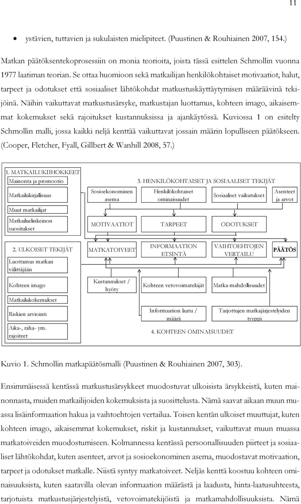 Näihin vaikuttavat matkustusärsyke, matkustajan luottamus, kohteen imago, aikaisemmat kokemukset sekä rajoitukset kustannuksissa ja ajankäytössä.