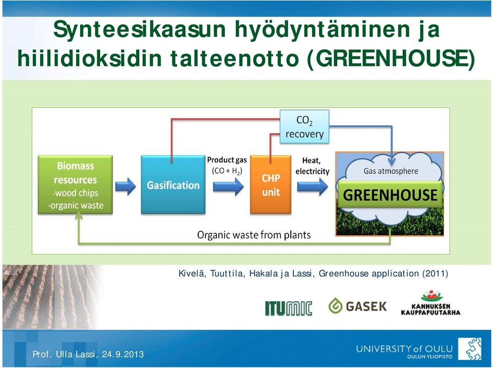 (GREENHOUSE) Kivelä, Tuuttila,