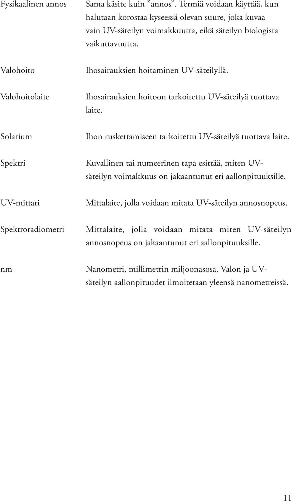 Spektri Kuvallinen tai numeerinen tapa esittää, miten UVsäteilyn voimakkuus on jakaantunut eri aallonpituuksille. UV-mittari Mittalaite, jolla voidaan mitata UV-säteilyn annosnopeus.