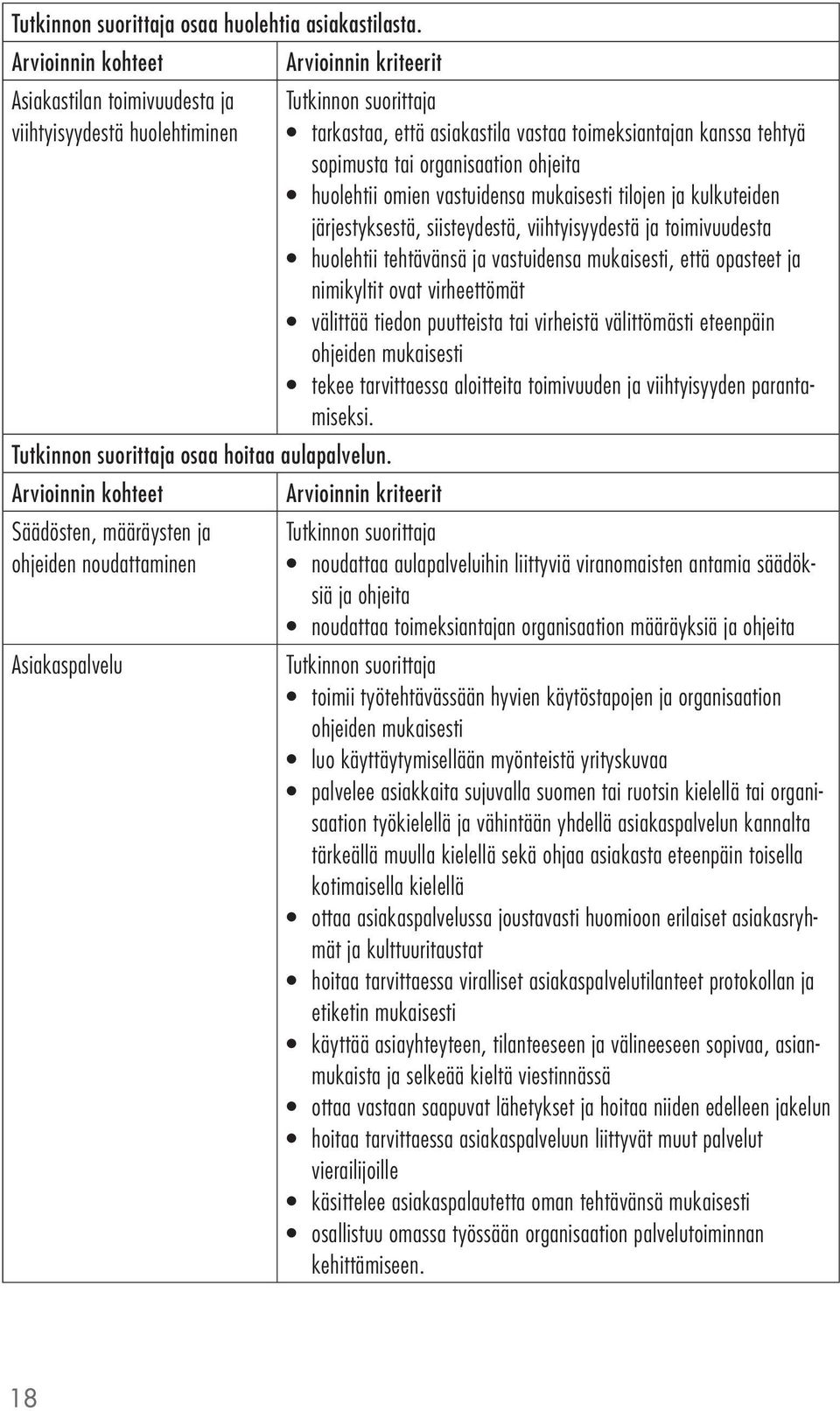 ja kulkuteiden järjestyksestä, siisteydestä, viihtyisyydestä ja toimivuudesta huolehtii tehtävänsä ja vastuidensa, että opasteet ja nimikyltit ovat virheettömät välittää tiedon puutteista tai