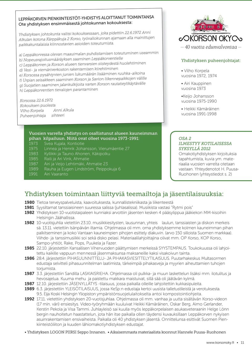 a) Leppäkorvessa olevan maauimalan puhdistamisen toteutuminen useammin b) Nopeusrajoitusmääräyksen saaminen Leppäkorventielle c) Leppäkorven ja Korson alueen tienvarsien siisteydestä huolehtiminen d)