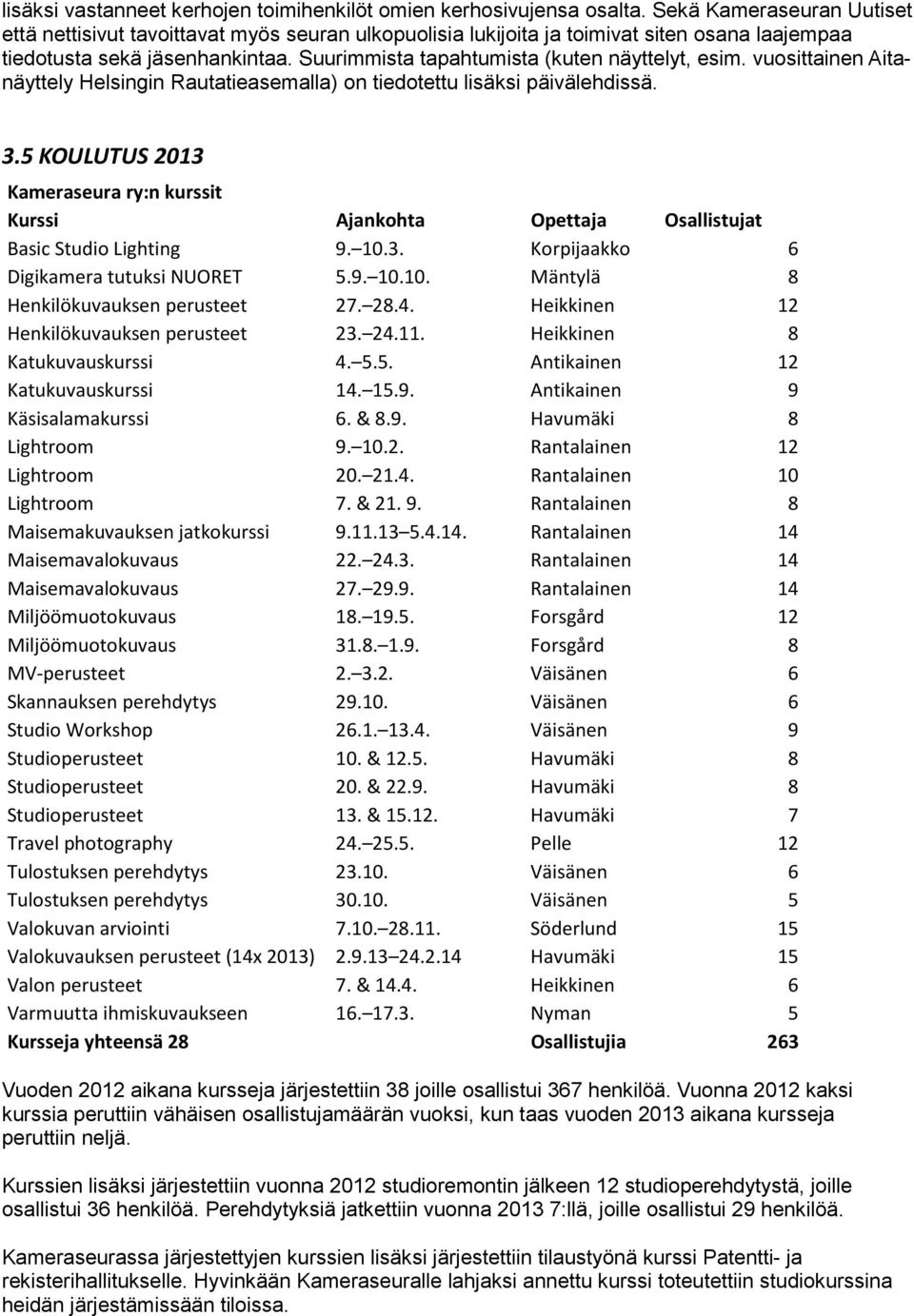 Suurimmista tapahtumista (kuten näyttelyt, esim. vuosittainen Aitanäyttely Helsingin Rautatieasemalla) on tiedotettu lisäksi päivälehdissä. 3.