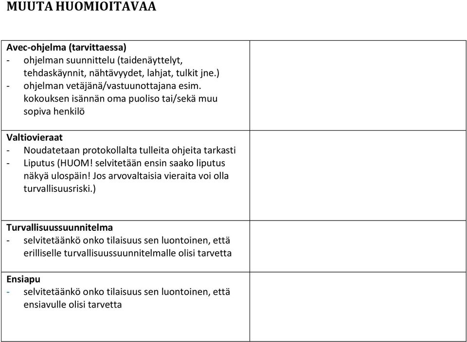 kokouksen isännän oma puoliso tai/sekä muu sopiva henkilö Valtiovieraat - Noudatetaan protokollalta tulleita ohjeita tarkasti - Liputus (HUOM!