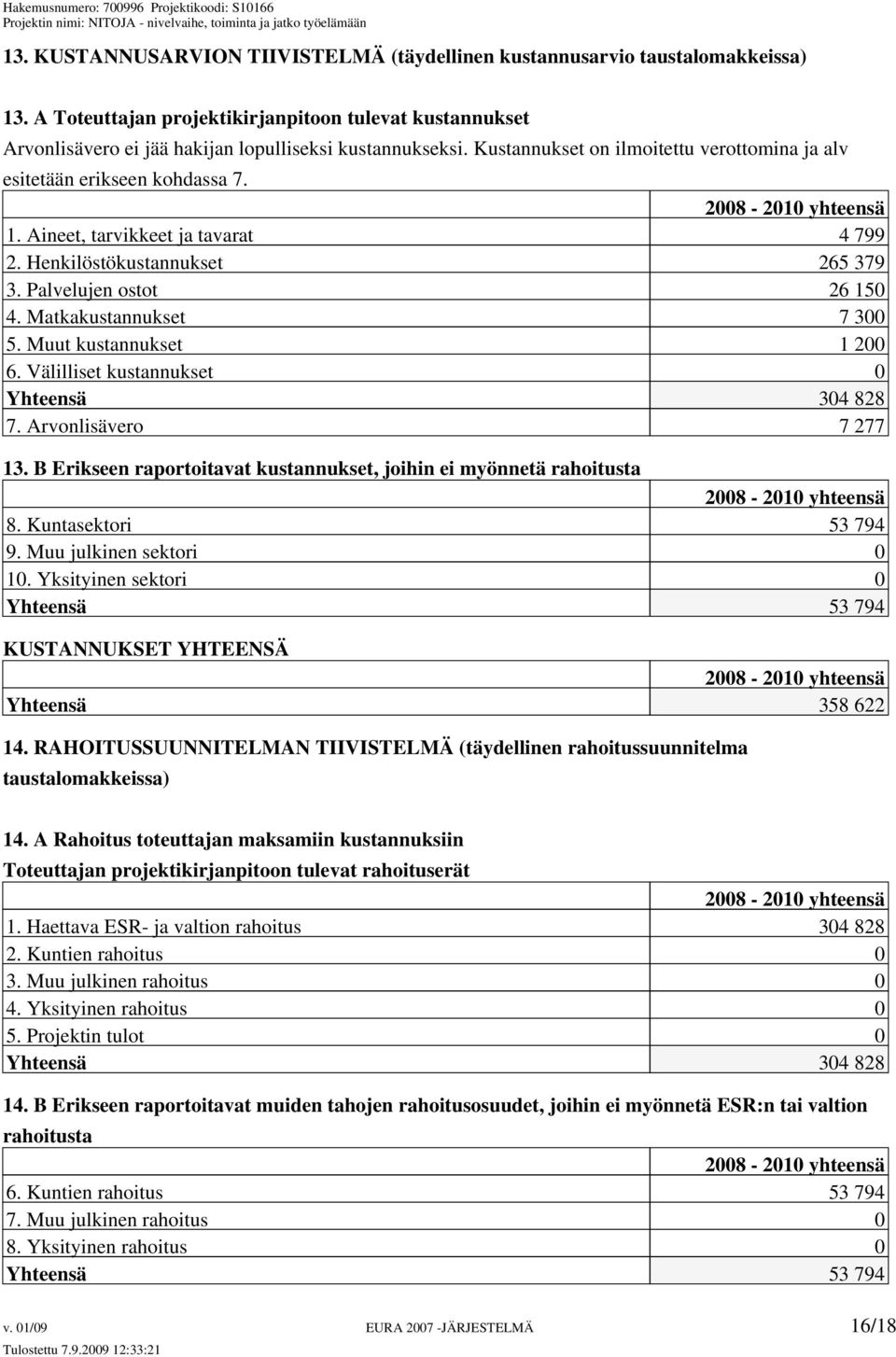 Matkakustannukset 7 300 5. Muut kustannukset 1 200 6. Välilliset kustannukset 0 Yhteensä 304 828 7. Arvonlisävero 7 277 13.