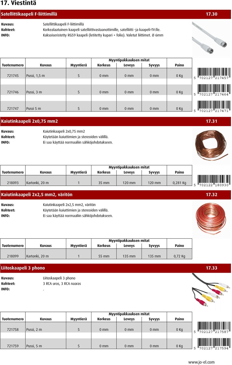 Ø 6mm 721745 Pussi, 1,5 m 5 0mm 0mm 0mm 0Kg 5 702127 217457 721746 Pussi, 3 m 5 0mm 0mm 0mm 0Kg 5 702127 217464 721747 Pussi 5 m 5 0mm 0mm 0mm 0Kg 5 702127 217471 50.