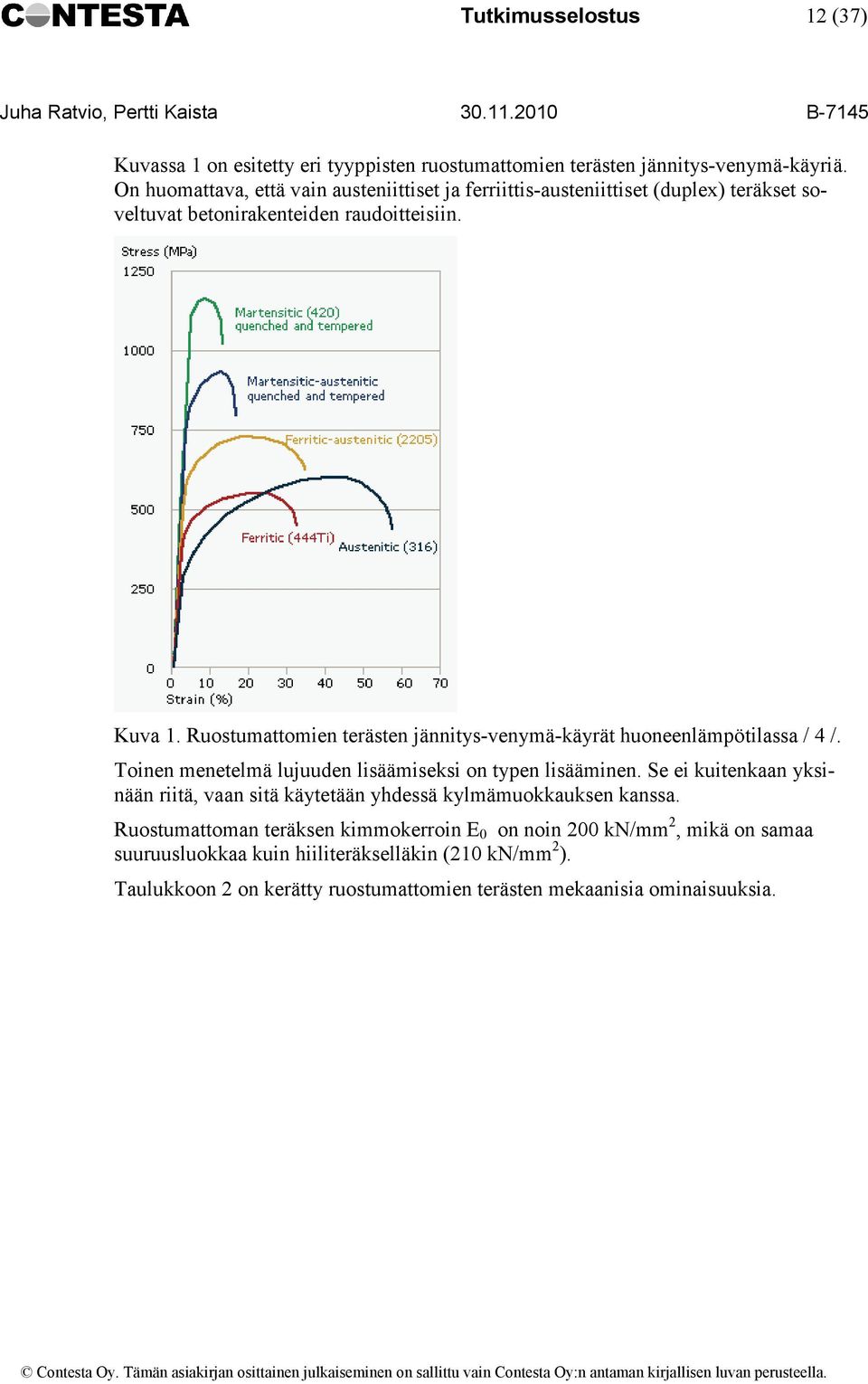 Ruostumattomien terästen jännitys-venymä-käyrät huoneenlämpötilassa / 4 /. Toinen menetelmä lujuuden lisäämiseksi on typen lisääminen.