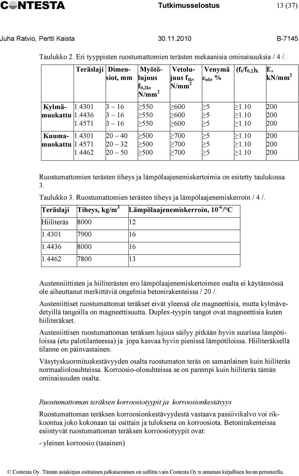 k E, k /mm 2 1.10 1.10 1.10 1.10 1.10 1.10 200 200 200 200 200 200 Ruostumattomien terästen tiheys ja lämpölaajenemiskertoimia on esitetty taulukossa 3. Taulukko 3.