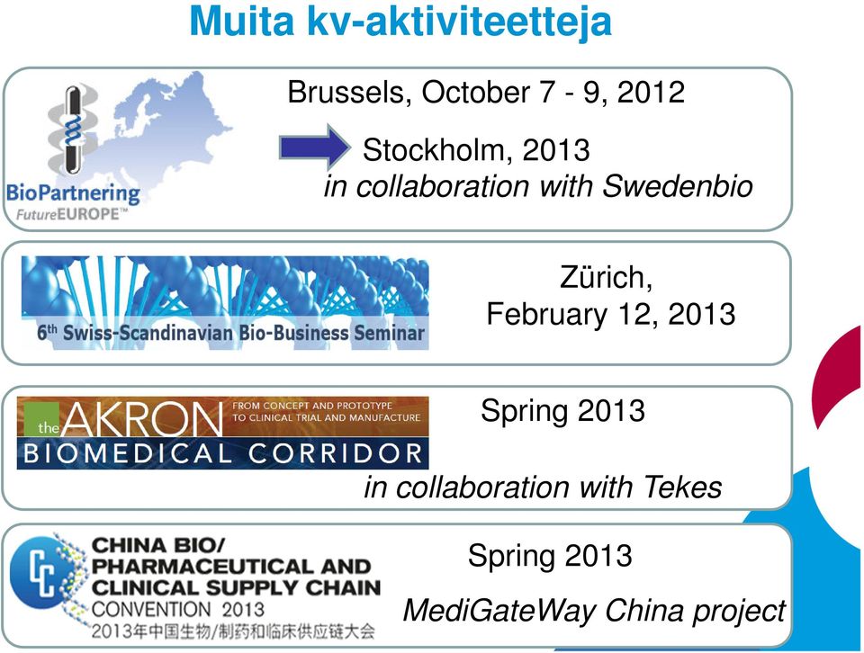 Swedenbio Zürich, February 12, 2013 Spring 2013 in