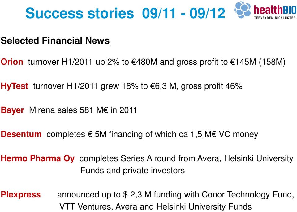financing of which ca 1,5 M VC money Hermo Pharma Oy completes Series A round from Avera, Helsinki University Funds and