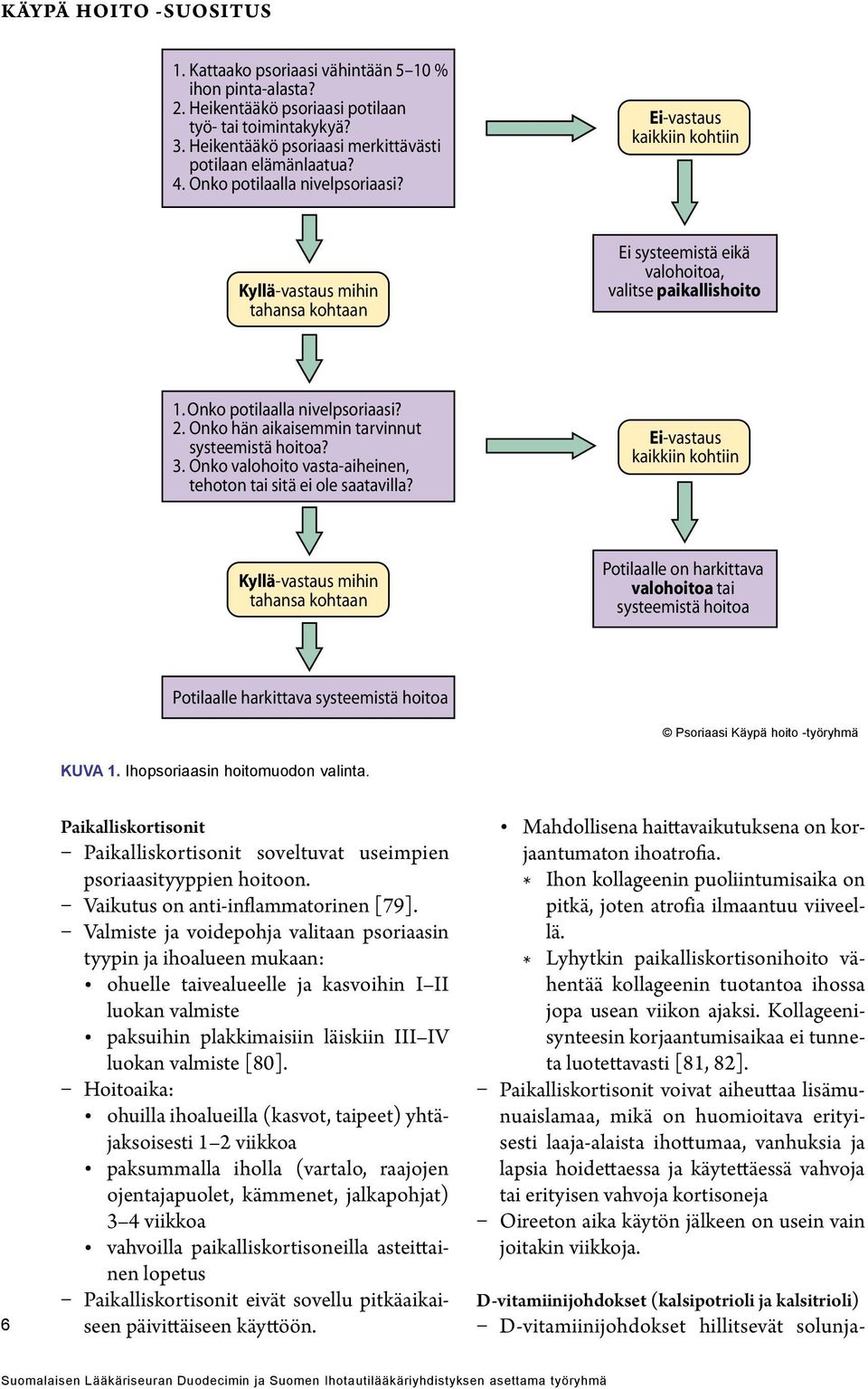 Onko hän aikaisemmin tarvinnut systeemistä hoitoa? 3. Onko valohoito vasta-aiheinen, tehoton tai sitä ei ole saatavilla?