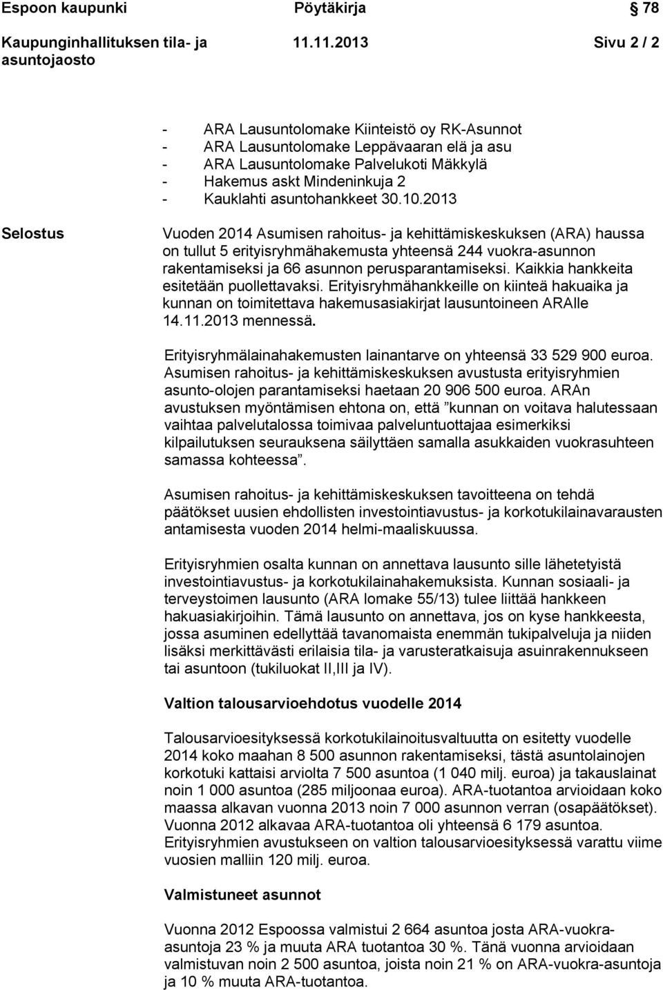 2013 Selostus Vuoden 2014 Asumisen rahoitus- ja kehittämiskeskuksen (ARA) haussa on tullut 5 erityisryhmähakemusta yhteensä 244 vuokra-asunnon rakentamiseksi ja 66 asunnon perusparantamiseksi.