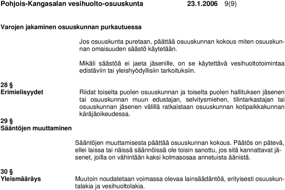 28 Erimielisyydet 29 Sääntöjen muuttaminen Riidat toiselta puolen osuuskunnan ja toiselta puolen hallituksen jäsenen tai osuuskunnan muun edustajan, selvitysmiehen, tilintarkastajan tai osuuskunnan