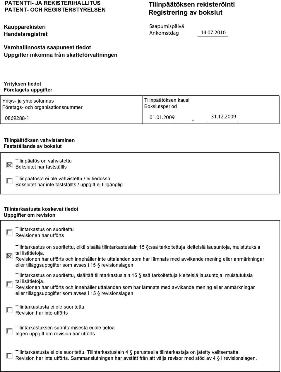 21 Yrityksen tiedot Företagets uppgifter Yritys- ja yhteisötunnus Företags- och organisationsnummer 869288-1 Tilinpäätöksen kausi Bokslutsperiod 1.1.29-31.12.