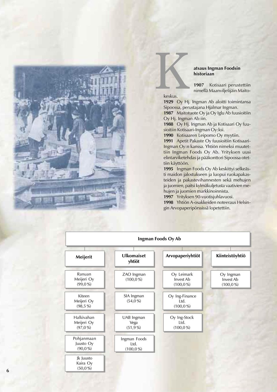 1991 Apetit Pakaste Oy fuusioitiin Kotisaari- Ingman Oy:n kanssa. Yhtiön nimeksi muutettiin Ingman Foods Oy Ab. Yrityksen uusi elintarviketehdas ja pääkonttori Sipoossa otettiin käyttöön.