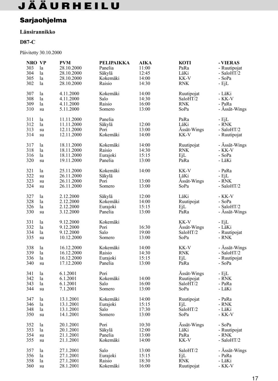 11.2000 Somero 13:00 SoPa - Ässät-Wings 311 la 11.11.2000 Panelia PaRa - EjL 312 la 11.11.2000 Säkylä 12:00 LäKi - RNK 313 su 12.11.2000 Pori 13:00 Ässät-Wings - SaloHT/2 314 su 12.11.2000 Kokemäki 14:00 KK-V - Ruutipojat 317 la 18.