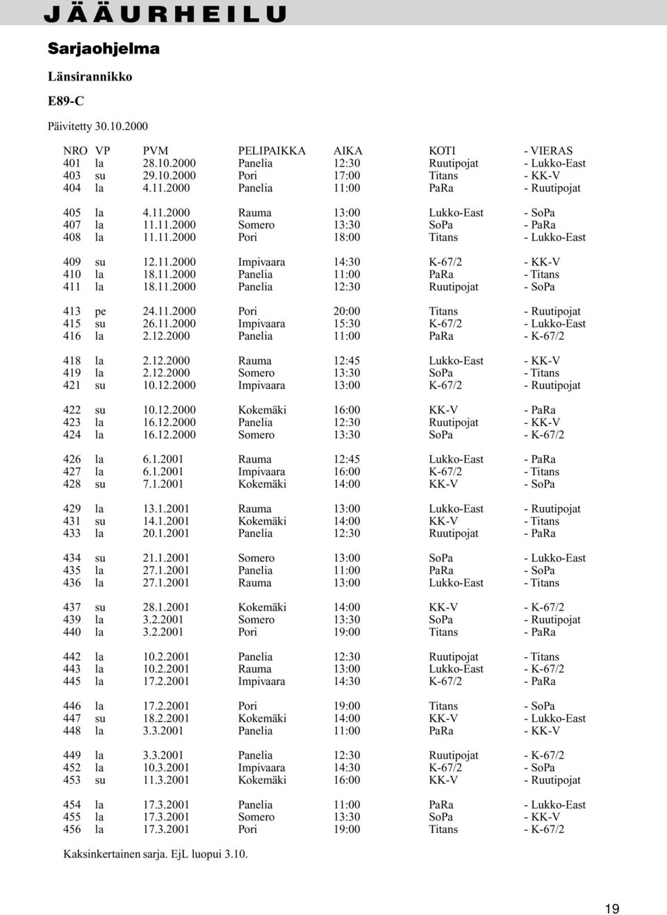 11.2000 Panelia 11:00 PaRa - Titans 411 la 18.11.2000 Panelia 12:30 Ruutipojat - SoPa 413 pe 24.11.2000 Pori 20:00 Titans - Ruutipojat 415 su 26.11.2000 Impivaara 15:30 K-67/2 - Lukko-East 416 la 2.