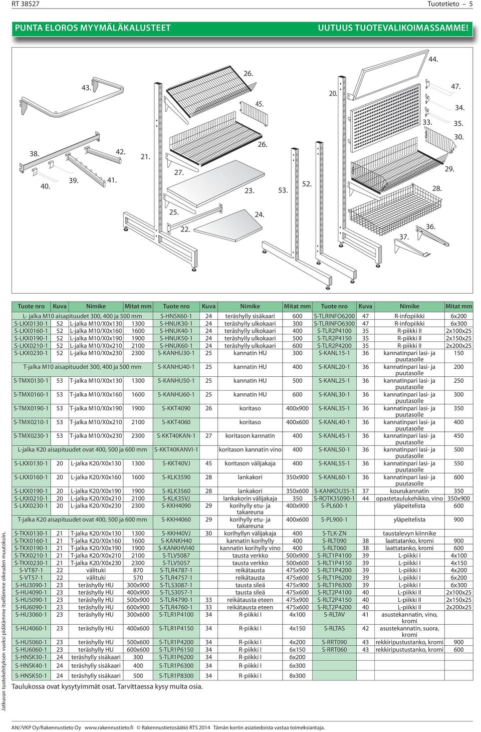 R-infopiikki 6x200 S-LKX0130-1 52 L-jalka M10/X0x130 1300 S-HNUK30-1 24 teräshylly ulkokaari 300 S-TLRINFO6300 47 R-infopiikki 6x300 S-LKX0160-1 52 L-jalka M10/X0x160 1600 S-HNUK40-1 24 teräshylly