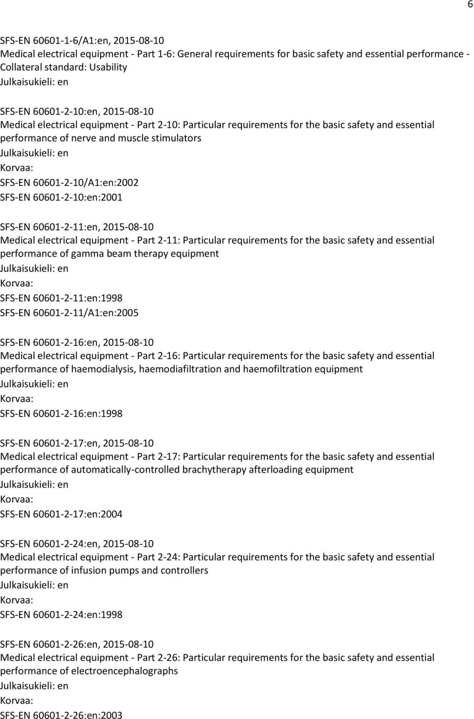 60601-2-10:en:2001 SFS-EN 60601-2-11:en, 2015-08-10 Medical electrical equipment - Part 2-11: Particular requirements for the basic safety and essential performance of gamma beam therapy equipment