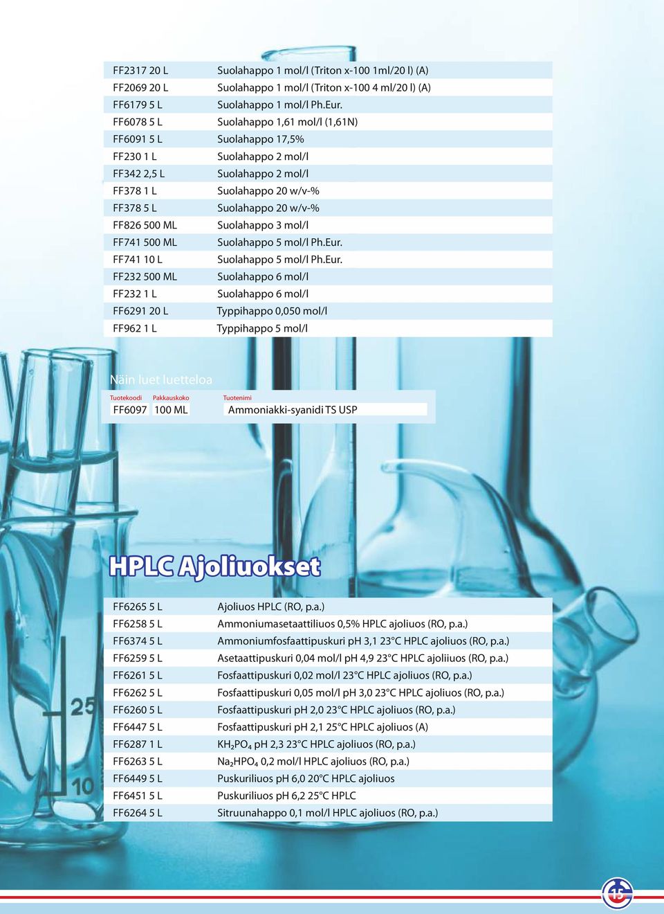 ML Suolahappo 3 mol/l FF741 500 ML Suolahappo 5 mol/l Ph.Eur.