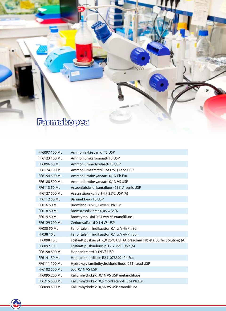 Ammoniummolybdaatti TS USP Ammoniumsitraattiliuos (251) Lead USP Ammoniumtiosyanaatti 0,1N Ph.Eur.