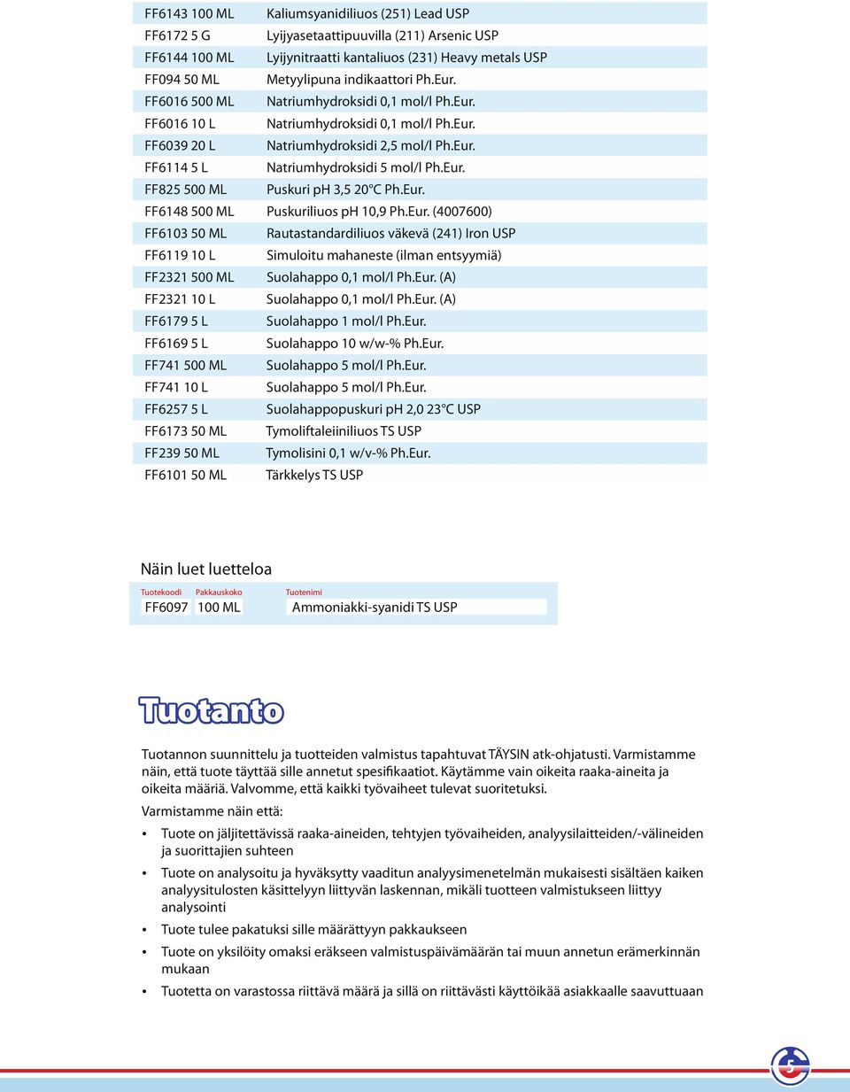 Eur. FF6148 500 ML Puskuriliuos ph 10,9 Ph.Eur. (4007600) FF6103 50 ML Rautastandardiliuos väkevä (241) Iron USP FF6119 10 L Simuloitu mahaneste (ilman entsyymiä) FF2321 500 ML Suolahappo 0,1 mol/l Ph.