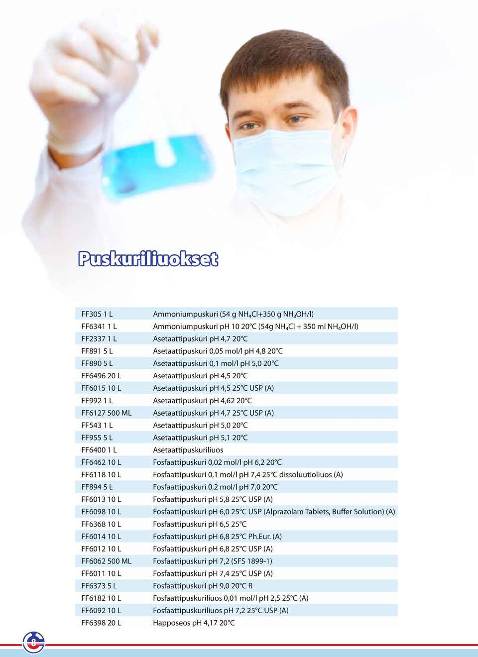 Asetaattipuskuri ph 4,62 20 C FF6127 500 ML Asetaattipuskuri ph 4,7 25 C USP (A) FF543 1 L Asetaattipuskuri ph 5,0 20 C FF955 5 L Asetaattipuskuri ph 5,1 20 C FF6400 1 L Asetaattipuskuriliuos FF6462