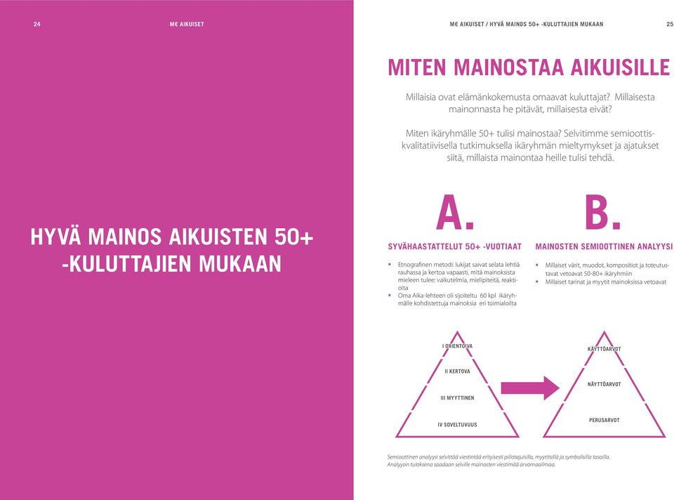 HYVÄ MAINOS AIKUISTEN 50+ -KULUTTAJIEN MUKAAN A.